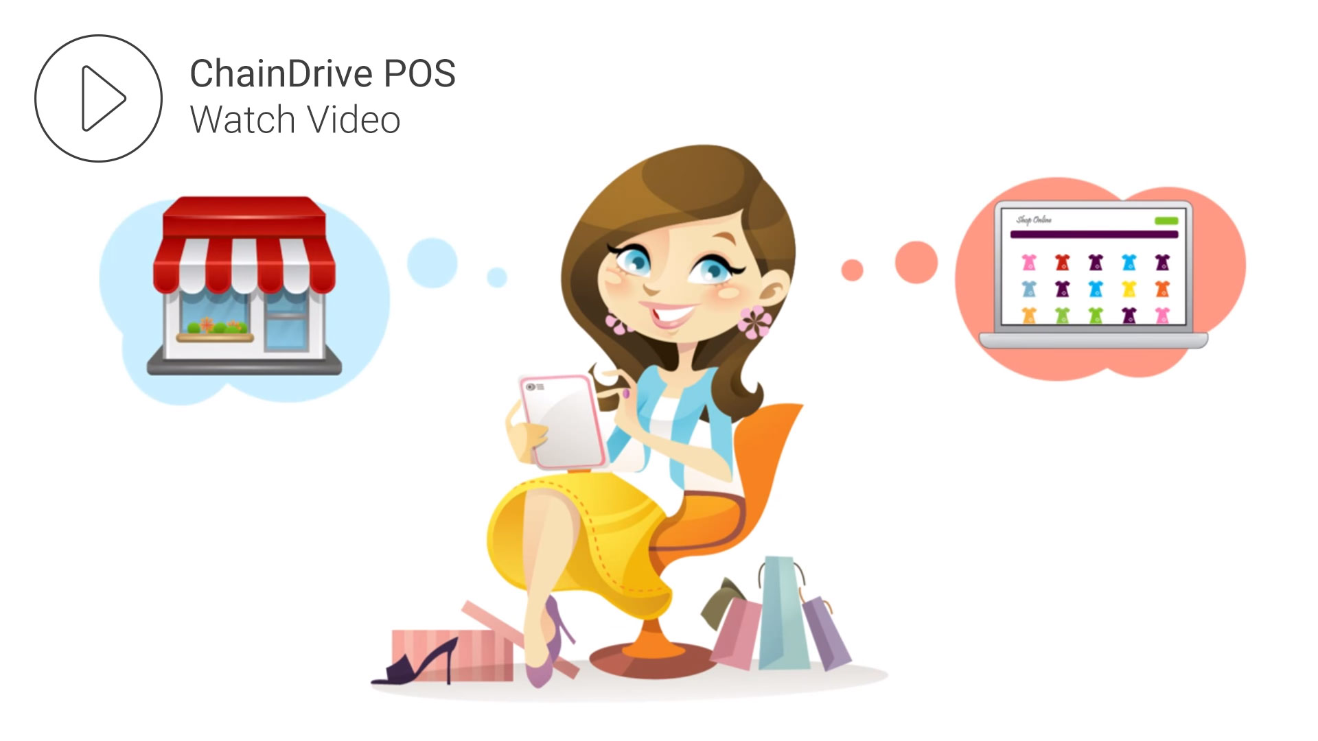 Retail Recources - ChainDrive POS Video